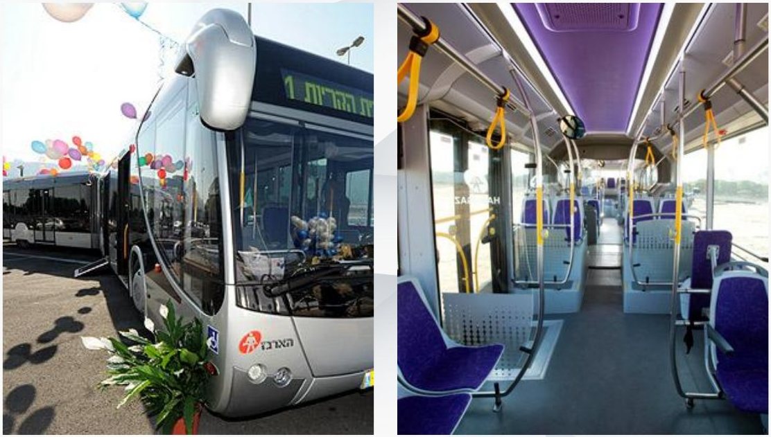 Haargaz BRT Metronit · City bus, Centaurus
